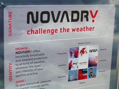 Novadry Brand Platform